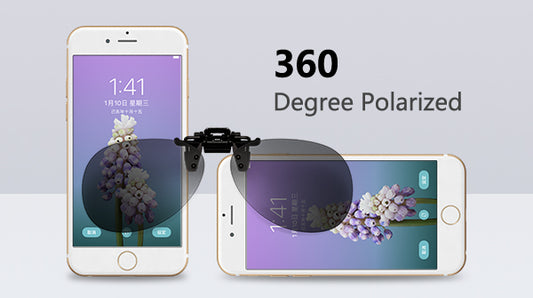 360 degree polarized